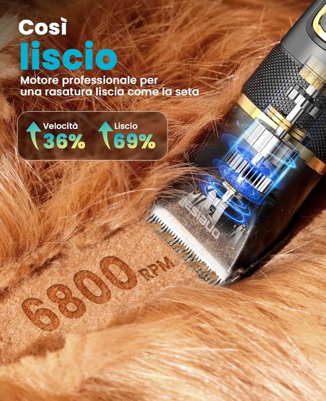 Detalle 2 de oneisall Tosatrice silenziosa per cani e gatti Aggiornamento Pro 2000mAh ricaricabile con IPX7