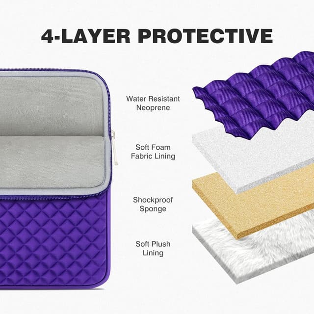Detalle de RAINYEAR 15.6-inch laptop sleeve with diamond foam padding and fluffy lining (Purple)