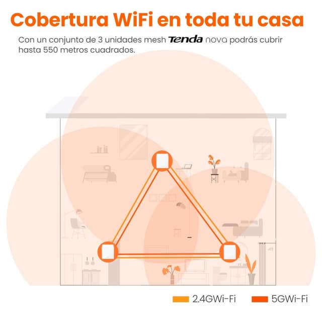 Thumbnail 2 de Tenda MW12 Pack de 3 Mesh WiFi AC2100 Tribanda 📶