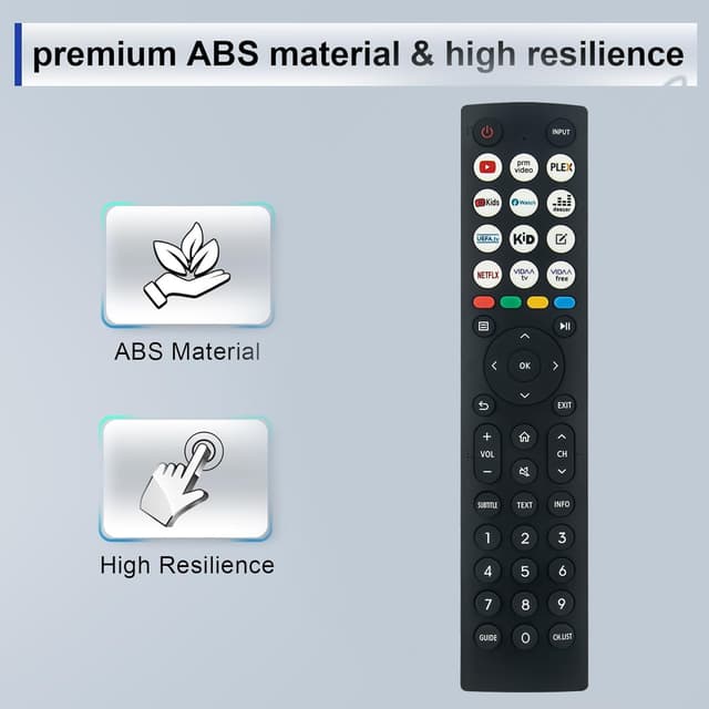 Detalle de Hisense TV remote EN2G36H 10m IR