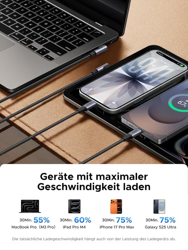 Detalle 2 de UGREEN USB-C Ladekabel 240 W Winkelstecker