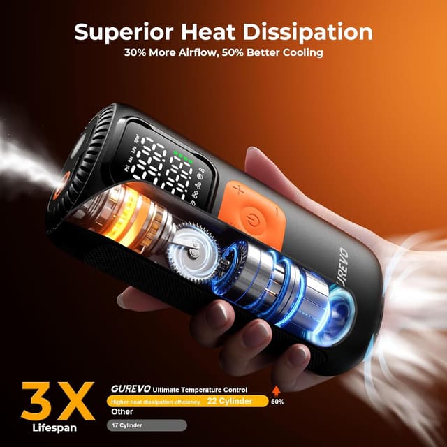 Thumbnail 3 de 160 PSI Portable Tire Inflator Digital Pump
