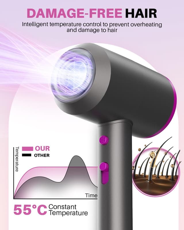 Thumbnail 4 de Tekwet hair dryer 2000W ionic