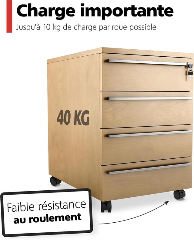 Detalle de RAVN HAMAN : jeu de 4 roulettes pivotantes de meuble (30 mm) avec freins, jusqu’à 10 kg par roue