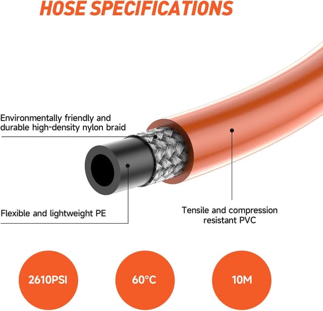 Detalle 2 de OHAYORI 10m Pressure Washer Hose