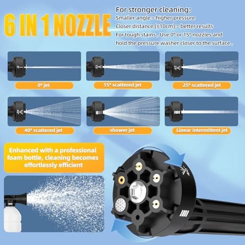 Thumbnail 4 de JVISION 21V Hidrolimpiadora Eléctrica Portátil 💦