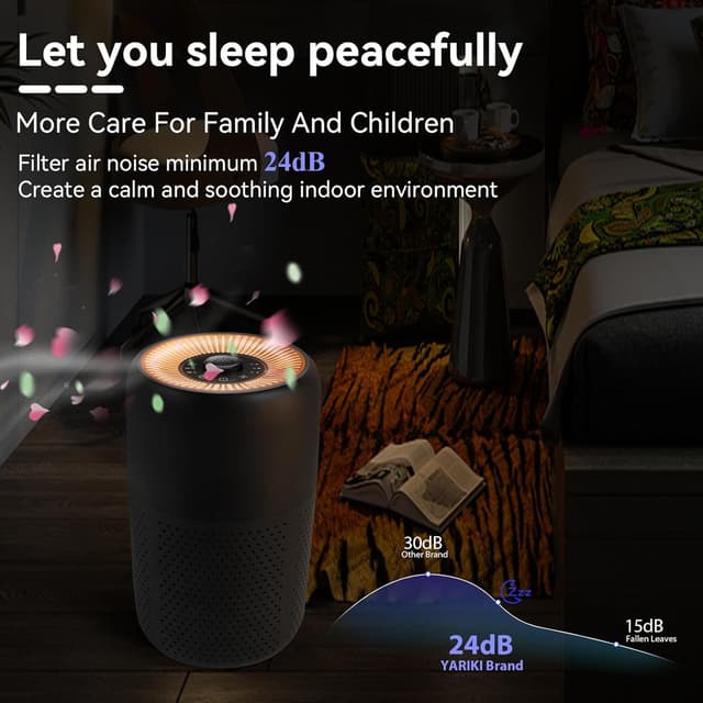 Thumbnail 2 de YARIKI P60 Air Purifier 2 Pack