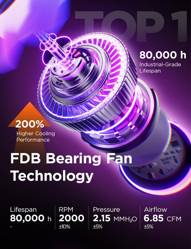 Detalle de AsiaHorse COSMIQ Reverse Blade 120mm ARGB PC Case Fan (3-Pack with Controller) – Infinity Mirror Daisy Chain