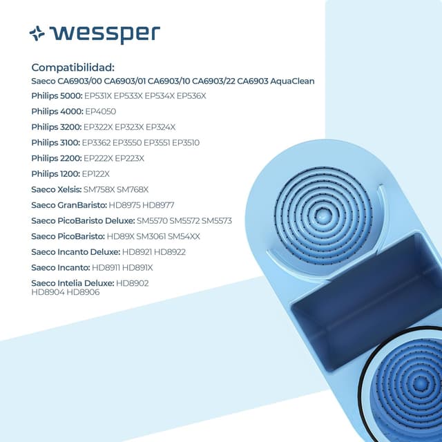 Thumbnail 3 de Wessper Filtro Agua para Cafetera Automática