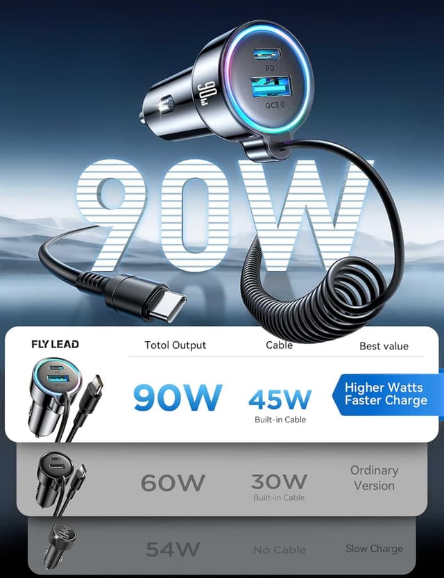 Detalle 2 de USB C 90W Car Charger for iPhone