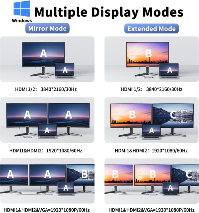 Thumbnail 5 de JESWO Docking Station USB-C 14-en-1 100W
