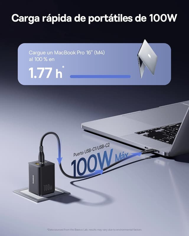 Detalle 2 de Baseus Enerfill 100W Cargador USB-C con 3 puertos ⚡