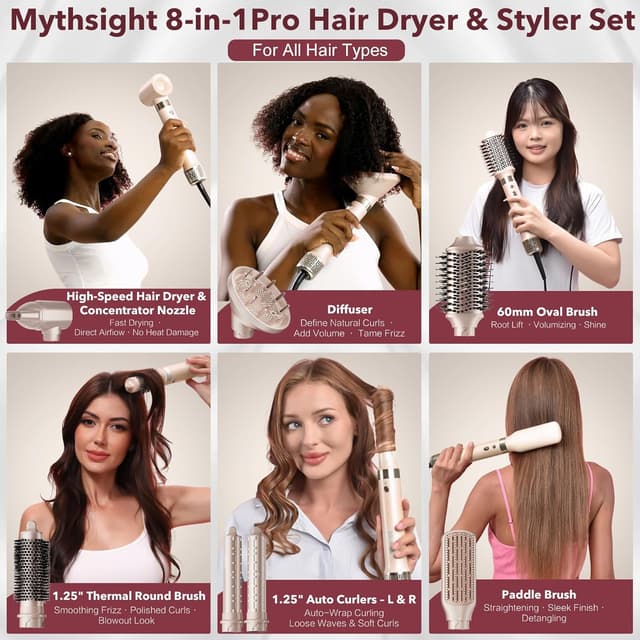 Detalle 2 de Mythsight StyleVibe 8-in-1 Air Styler, Hair Dryer & Blow Dryer Brush (Auto Wrap Curls) with Travel Case