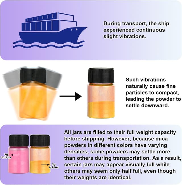 Detalle de Roizefar Mica Powder (32 colours x 5 g) pearlescent epoxy resin pigment for soap, candles, nails & more