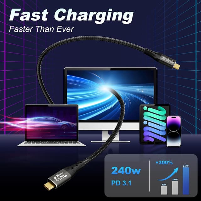 Detalle de ZIKNYDO USB C 20Gbps Cable 10ft 240W