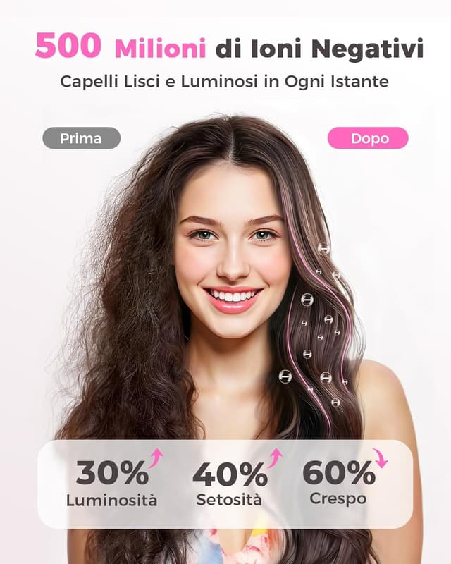 Detalle de Haokoo Phon Capelli Professionale 160.000 RPM 💇♀