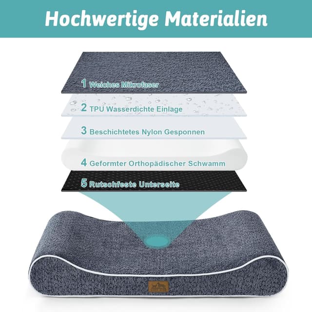 Detalle de COZY KISS Orthopädisches Hundebett für große Hunde 90×60×13 cm, erhöhtem Rand, waschbar – blau