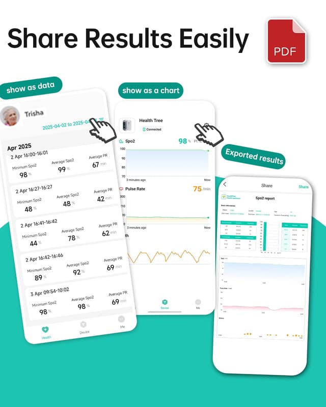 Thumbnail 2 de HOLFENRY Pulsioxímetro dedo profesional SpO2
