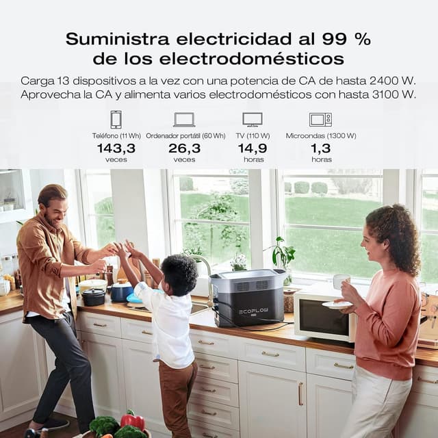 Thumbnail 4 de EcoFlow DELTA 2 Max 📦 BaterÃa LFP 2048Wh, Generador Solar