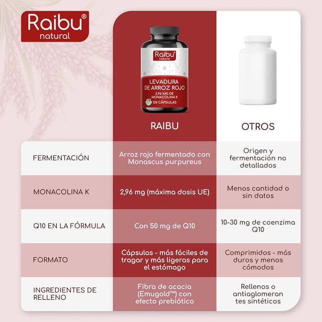 Thumbnail 5 de Levadura de arroz rojo con Q10 120 cápsulas