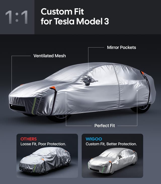 Detalle de Wigoo Tesla Model 3 Car Cover Accessories (2017–2026) — custom-fit all-weather outdoor protection