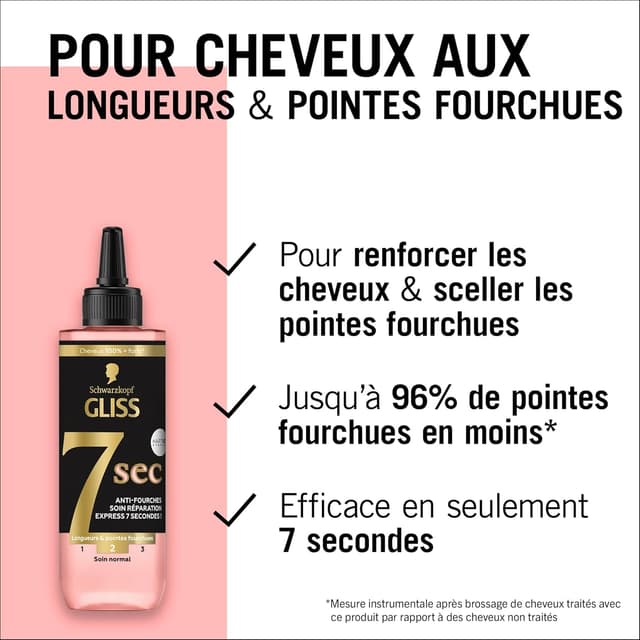 Thumbnail 3 de Schwarzkopf Gliss Soin Réparation 200 ml 💇♀