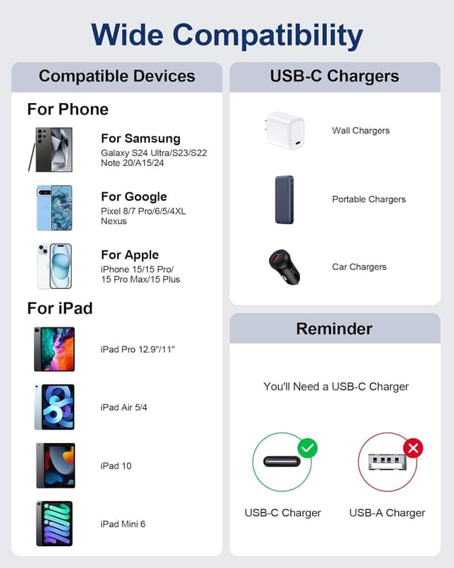 Thumbnail 6 de Apple iPhone 15/16/17 Fast Charger Cable 10ft