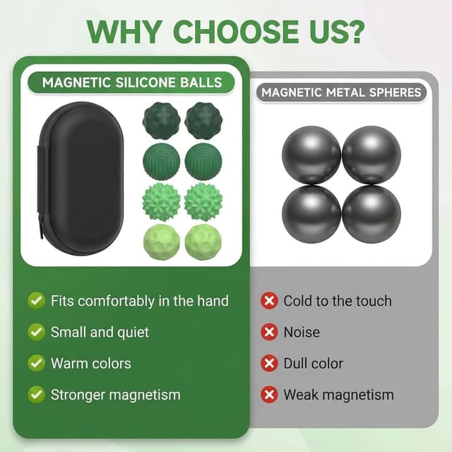 Detalle de CNMTCCO 8 magnetische Fidget Toys aus Silikon – leise Sensorik-Bälle (Grün)