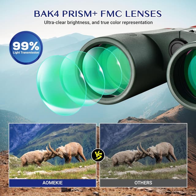 Detalle de AOMEKIE ED 10x42 binoculars for clear viewing