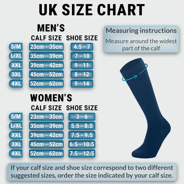 Detalle de Compression Socks 15-20 mmHg for Travel