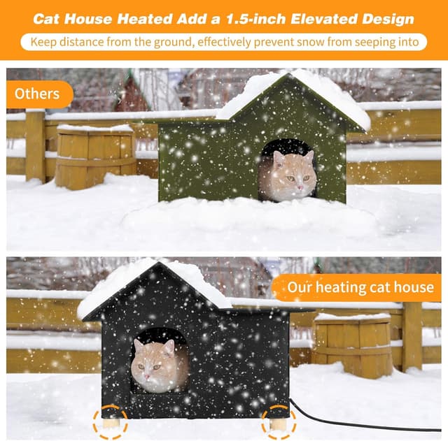 Detalle de Lonepetu Heated Outdoor Cat House 19.7 in 🏠