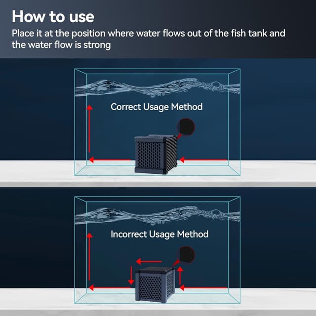 Thumbnail 5 de Rujevia Clever Cube Aktivkohle 2 Stück für Wasserreinigung 🐟