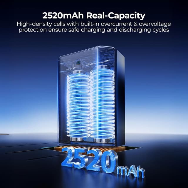 Detalle de SmallRig Batteria NP-FZ100 da 2520 mAh con ricarica USB-C e indicatore LED (per Sony Alpha)