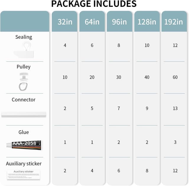 Detalle 2 de YLNANMI rail de rideau adhésif sans perçage 8x40 cm (320 cm) pour mur et plafond