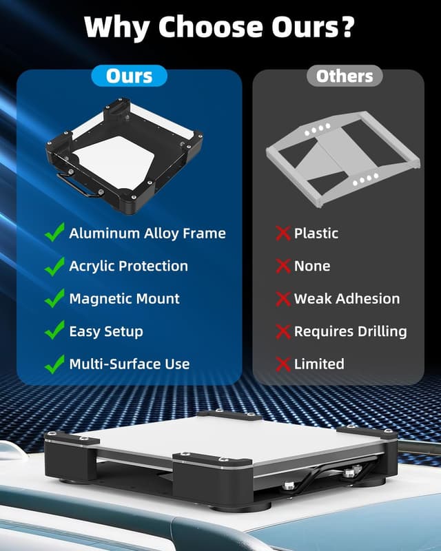 Thumbnail 4 de Starlink Mini Magnetic Roof Car Mount 150 lbs