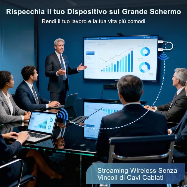 Detalle de FEINODI adattatore HDMI wireless 60 GHz