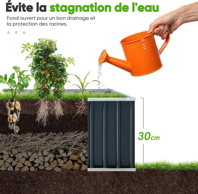 Detalle 2 de KING BIRD Bac de jardin surélevé 170 x 170 x 30 cm en acier galvanisé anthracite, 4 méthodes d’installation, 8 étiquettes T et gants