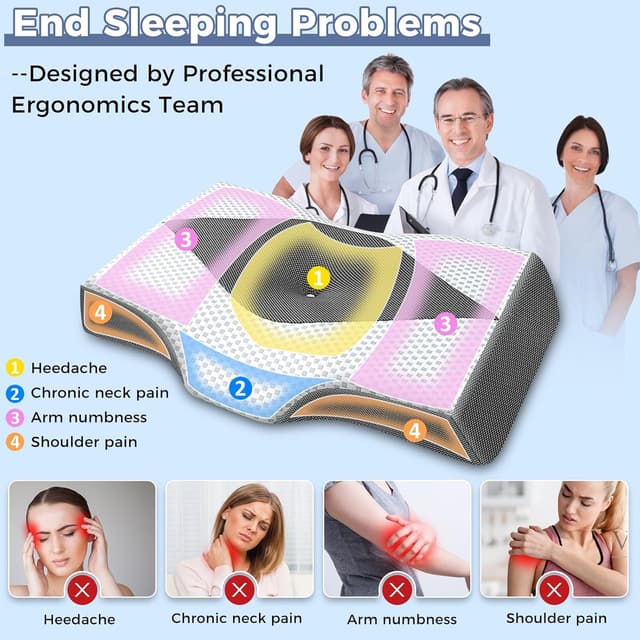 Detalle 2 de Hydomi Memory Foam Cervical Pillow for Neck Pain