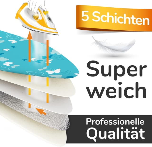 Thumbnail 3 de Super Soft 5 Schichten Turbo 110x30 Bügelbezug
