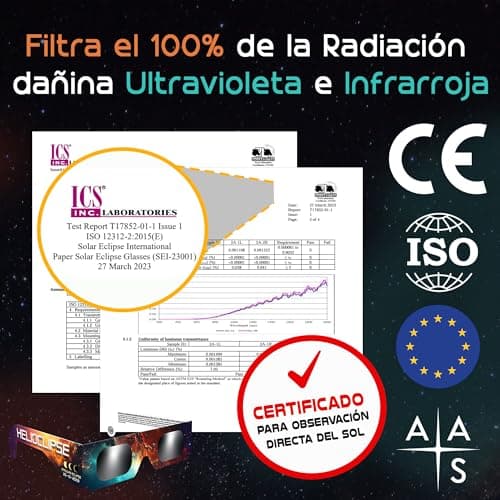 Detalle de Helioclipse Pack de 25 gafas de eclipse solar homologadas ISO 12312-2 (CE) para ver el Eclipse 2026