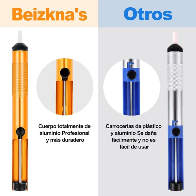 Thumbnail 6 de Beizkna 80W Soldador de estaño con temperatura ajustable 180–520°C