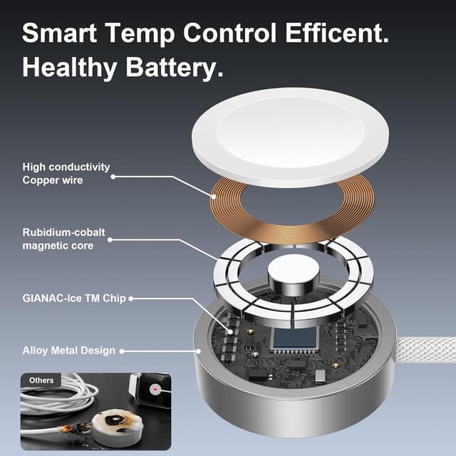 Thumbnail 3 de GIANAC Apple Watch Ladekabel 1 m