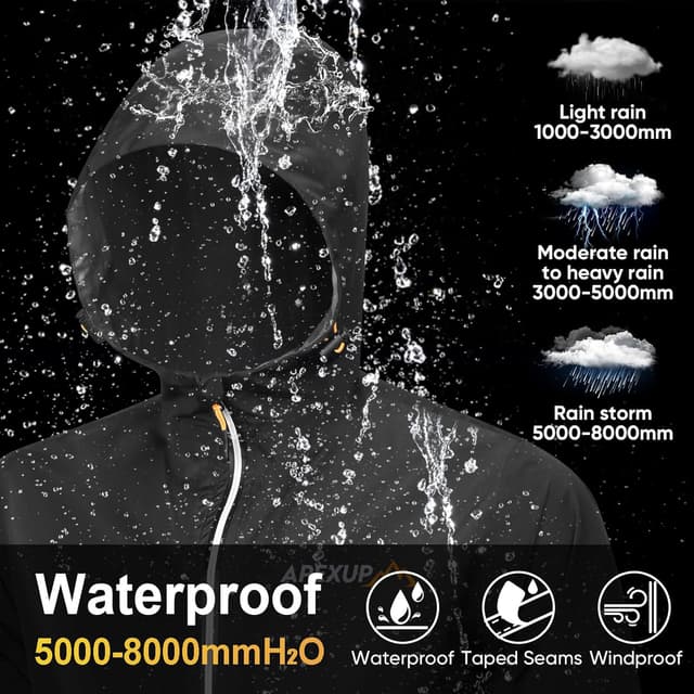 Detalle de APEXUP Packable Men’s Rain Jacket with Reflective Zipper — Lightweight Waterproof & Windproof