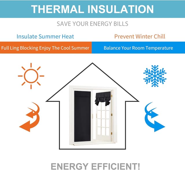 Detalle 2 de RYB HOME Blackout French Door Curtain (Thermal Insulated Privacy Shade) with Self-Adhesive No-Drill Mounting