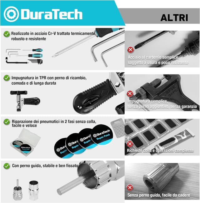 Detalle 2 de DuraTech Kit Professionale Attrezzi Bici da 41 pezzi: set per catene, pneumatici e pedali con custodia portatile
