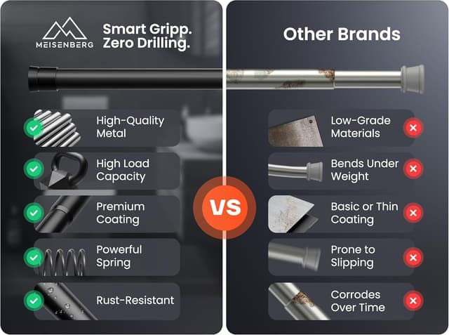 Thumbnail 4 de MEISENBERG Tringle Rideau Sans Percage 50–80 cm Noir