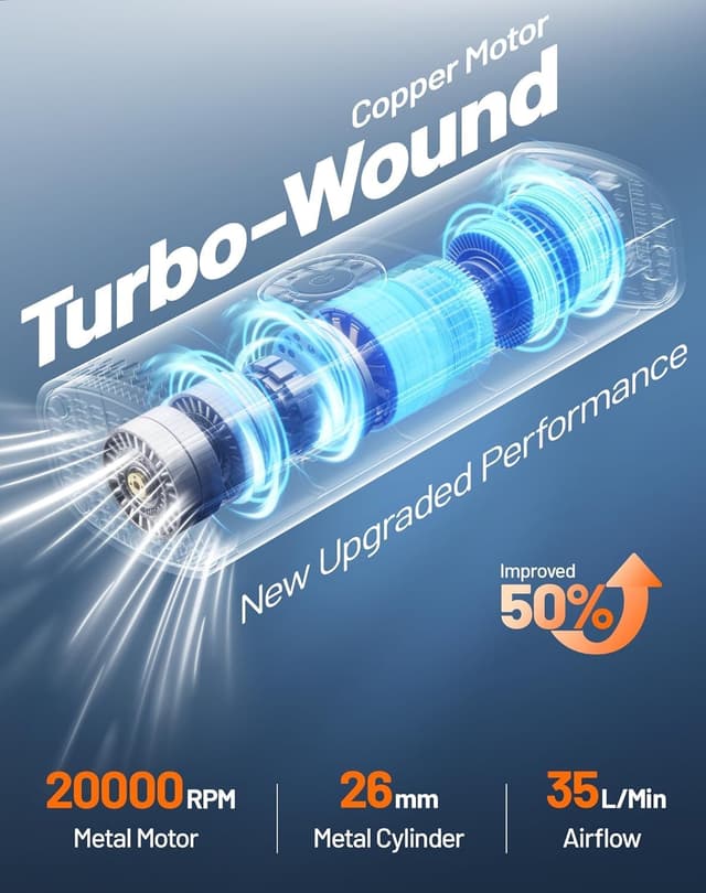 Detalle 2 de Portable Tire Inflator Air Compressor with Smart APP Control (150 PSI) — All-in-One Storage Pump for Car, Motorcycle, Bicycle, and Balls