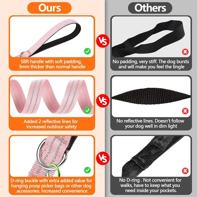 Detalle 2 de X XBEN long line dog lead 10m