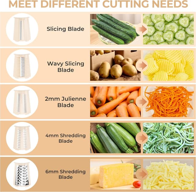 Detalle 2 de SUSTEAS Rotary Cheese Grater 5-blade 🧀