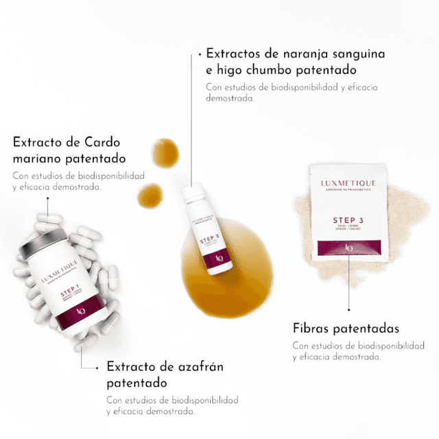 Thumbnail 1 de Luxmetique Fórmula Control 3 — sérum regulador